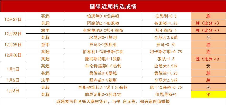 乐竞体育,资讯,乐竞体育官网,乐竞体育官网,乐竞体育平台,乐竞体育链接,乐竞体育官方