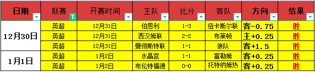 乐竞体育,资讯,乐竞体育官网,乐竞体育官网,乐竞体育平台,乐竞体育链接,乐竞体育官方