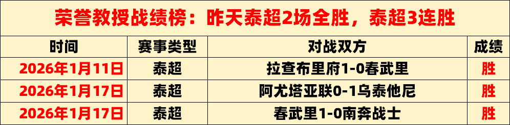 罗或短期效,力迈阿密国,罗马诺否认,乐竞体育官网,乐竞体育平台,乐竞体育链接,乐竞体育官方