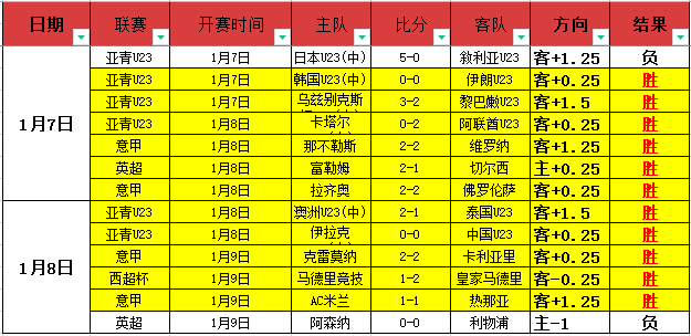 梁省德中学,田径队,毅行者首战,乐竞体育官网,乐竞体育平台,乐竞体育链接,乐竞体育官方