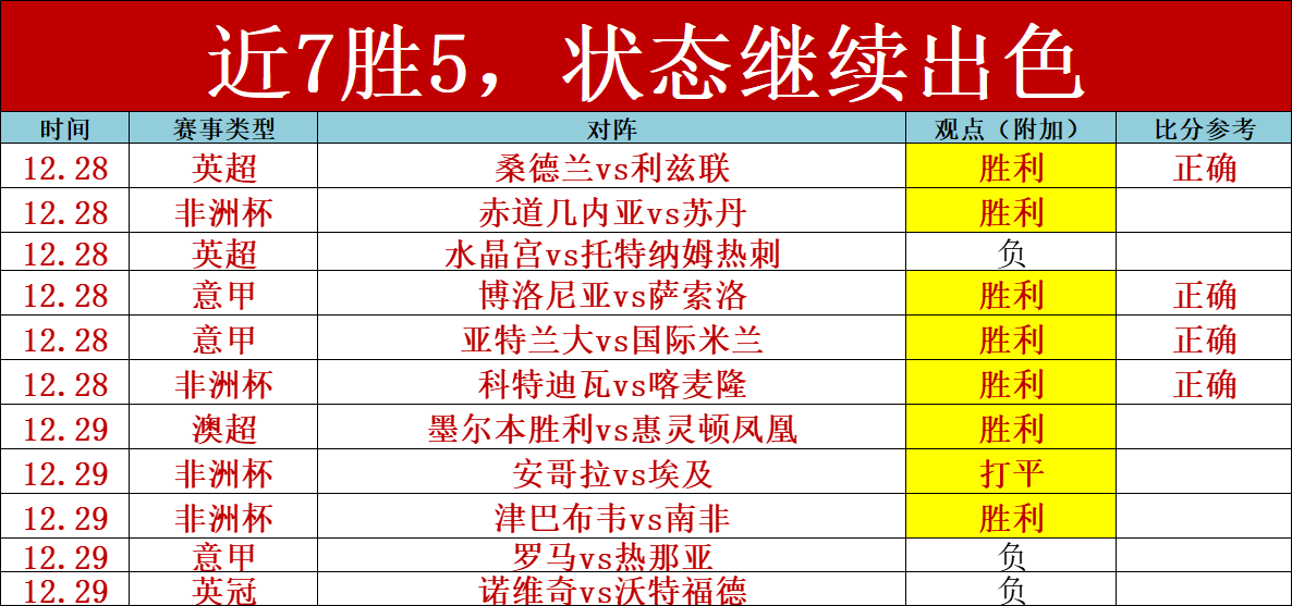 激情对决,意甲焦点战,都灵与莱切,乐竞体育官网,乐竞体育平台,乐竞体育链接,乐竞体育官方