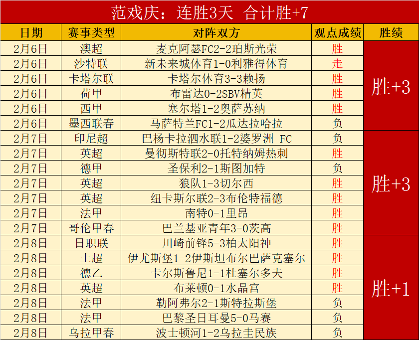 亚历山大轰,助攻,哈滕,乐竞体育官网,乐竞体育平台,乐竞体育链接,乐竞体育官方
