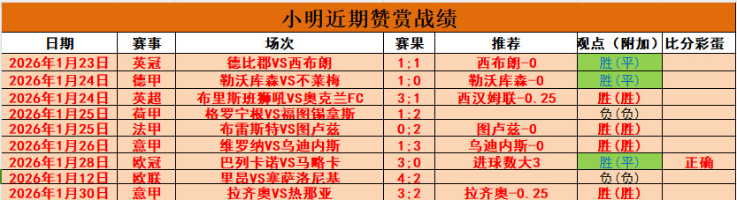 中国,男足惊险击,败韩国,乐竞体育官网,乐竞体育平台,乐竞体育链接,乐竞体育官方