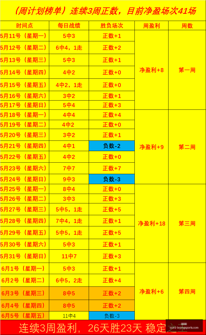 新西兰对决,巨人鲨鱼巅,峰对决终极,乐竞体育官网,乐竞体育App,乐竞体育直播,乐竞体育娱乐,乐竞体育平台