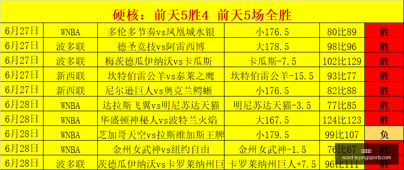 乐竞体育,乐竞体育官网,乐竞体育App,乐竞体育官网,乐竞体育App,乐竞体育直播,乐竞体育娱乐,乐竞体育平台