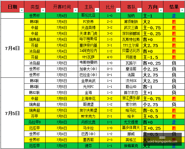乐竞体育,乐竞体育官网,乐竞体育App,乐竞体育官网,乐竞体育App,乐竞体育直播,乐竞体育娱乐,乐竞体育平台
