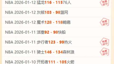 NBA史上五大强力大前锋排行榜揭晓：榜首之位毫无悬念！卡尔-马龙缺席引发广泛讨论