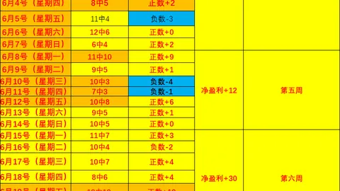 库里有28分却无力回天，施罗德31分引领篮网逆袭，勇士遭18分逆转打击